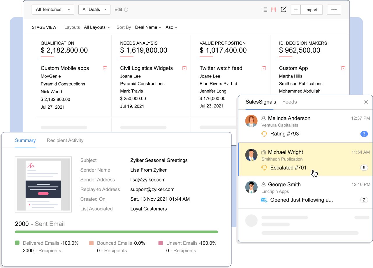 Zoho CRM pipeline